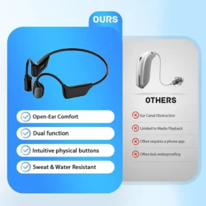 X1 Hear the Joy Again — Smart Bone Conduction Hearing Headphones - Image 8