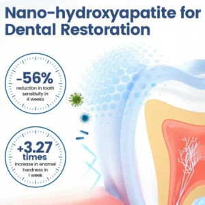 NanoHAP Tooth Polish - Image 5