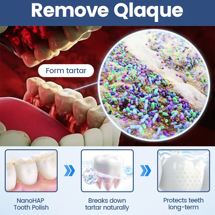 NanoHAP Tooth Polish - Image 7