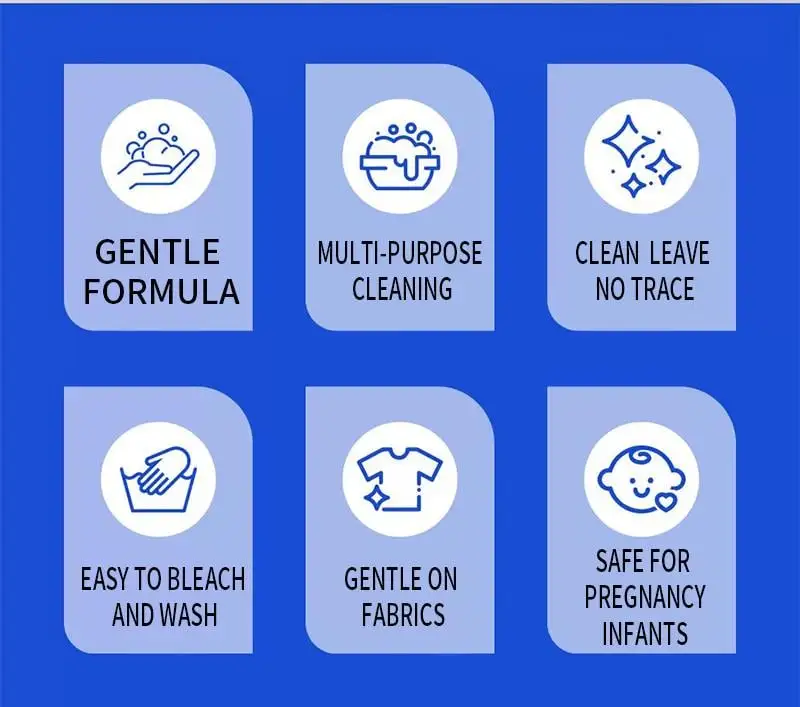 Clothing emulsifier, Non-Ionic Laundry Pre-Treatment - Your Go-To Laundry Cleaner✨ - Image 4