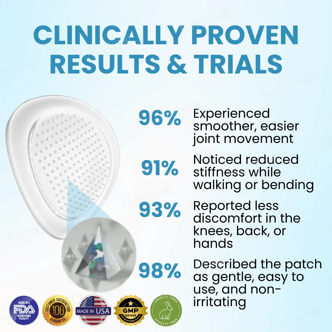 Joint Relief HA Microneedle Patch - Image 3