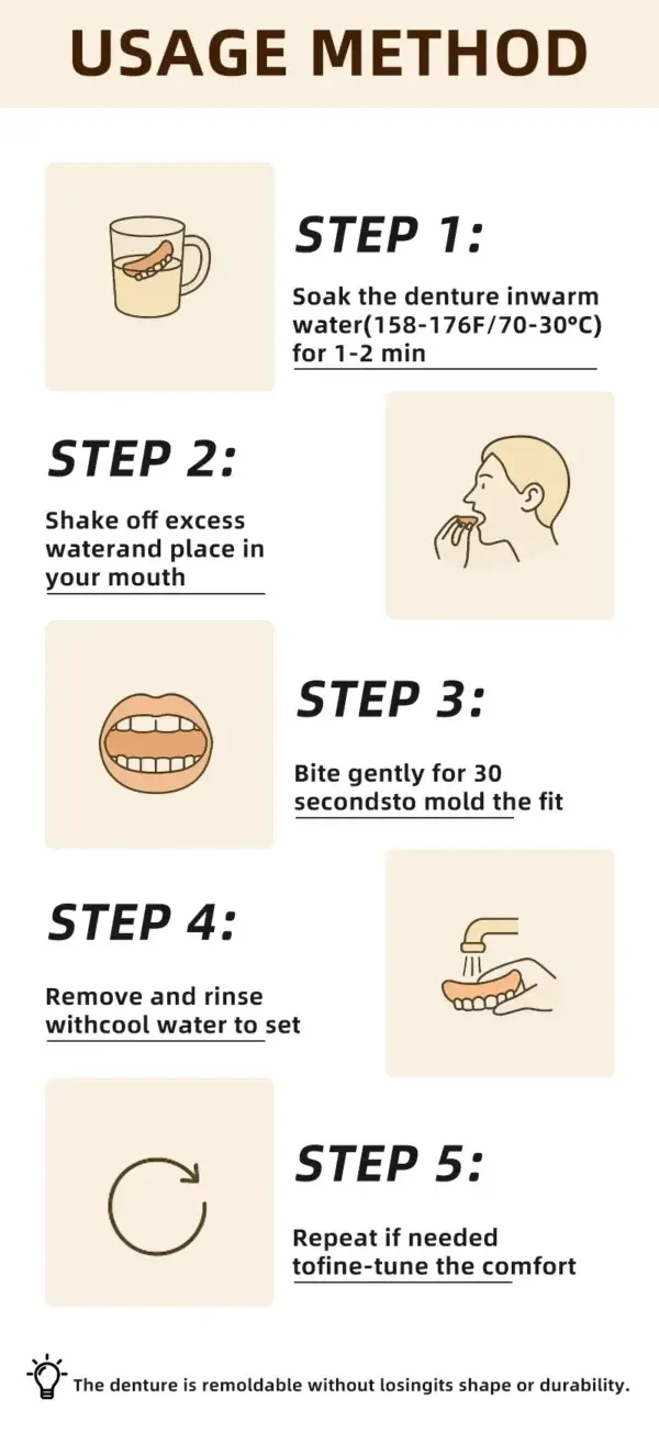 {Developed by Harvard University}🦷Advanced Customized Full Denture Set🦷 - Image 11