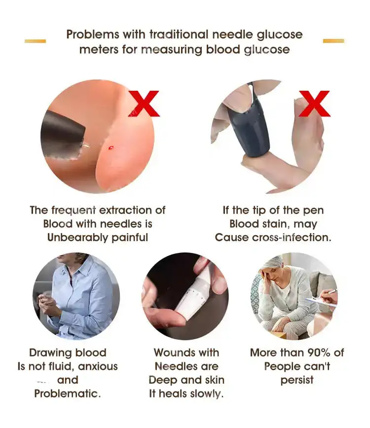 Fingertip Optical Glucose Sensor Monitor - Image 2