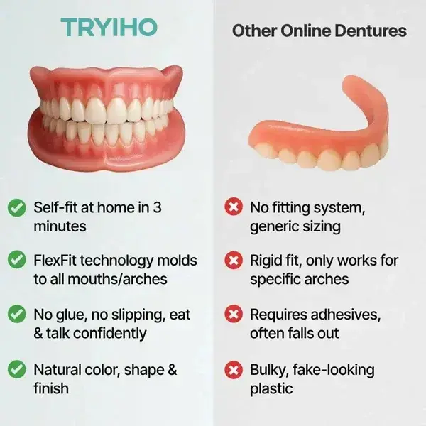 🦷 Fit Full Functional DenturesMake you more confident - Image 3
