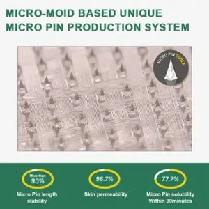 Nano Wellness Patch - Image 3