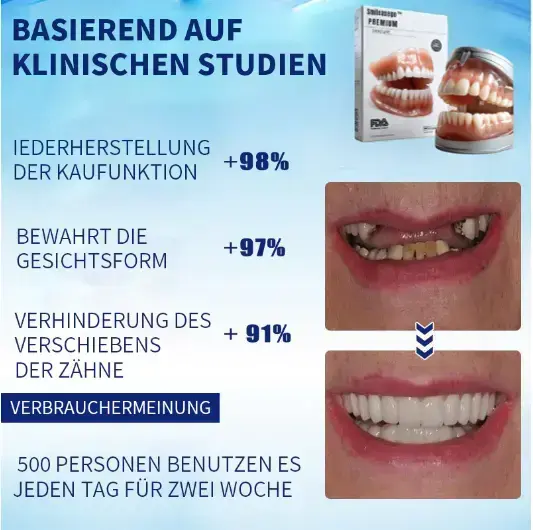 – Premium-Zahnprothese - Image 3