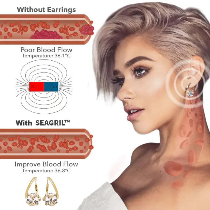 (LAST DAY SALE-80% OFF🔥)👩⚕️🥇 𝐋𝐲𝐦𝐩𝐡𝐯𝐢𝐭𝐲 𝐌𝐚𝐠𝐧𝐞𝐓𝐡𝐞𝐫𝐚𝐩𝐲 𝐆𝐞𝐫𝐦𝐚𝐧𝐢𝐮𝐦 𝐄𝐚𝐫𝐫𝐢𝐧𝐠𝐬 - Image 3