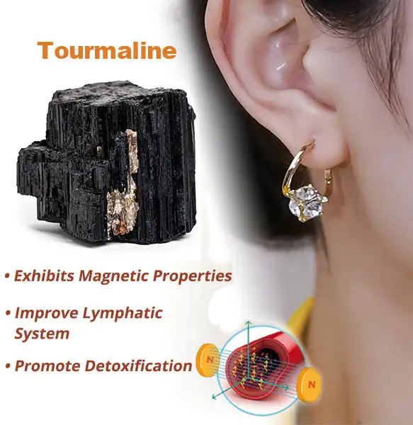 (LAST DAY SALE-80% OFF🔥)👩⚕️🥇 𝐋𝐲𝐦𝐩𝐡𝐯𝐢𝐭𝐲 𝐌𝐚𝐠𝐧𝐞𝐓𝐡𝐞𝐫𝐚𝐩𝐲 𝐆𝐞𝐫𝐦𝐚𝐧𝐢𝐮𝐦 𝐄𝐚𝐫𝐫𝐢𝐧𝐠𝐬 - Image 4