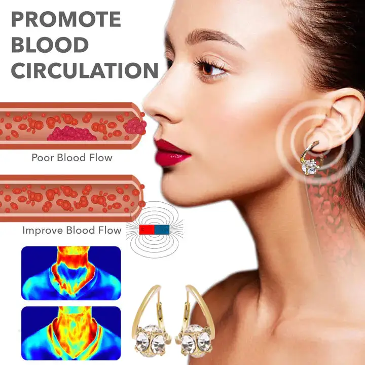 (LAST DAY SALE-80% OFF🔥)👩⚕️🥇 𝐋𝐲𝐦𝐩𝐡𝐯𝐢𝐭𝐲 𝐌𝐚𝐠𝐧𝐞𝐓𝐡𝐞𝐫𝐚𝐩𝐲 𝐆𝐞𝐫𝐦𝐚𝐧𝐢𝐮𝐦 𝐄𝐚𝐫𝐫𝐢𝐧𝐠𝐬 - Image 5