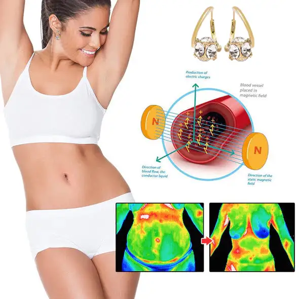 (LAST DAY SALE-80% OFF🔥)👩⚕️🥇 𝐋𝐲𝐦𝐩𝐡𝐯𝐢𝐭𝐲 𝐌𝐚𝐠𝐧𝐞𝐓𝐡𝐞𝐫𝐚𝐩𝐲 𝐆𝐞𝐫𝐦𝐚𝐧𝐢𝐮𝐦 𝐄𝐚𝐫𝐫𝐢𝐧𝐠𝐬 - Image 6