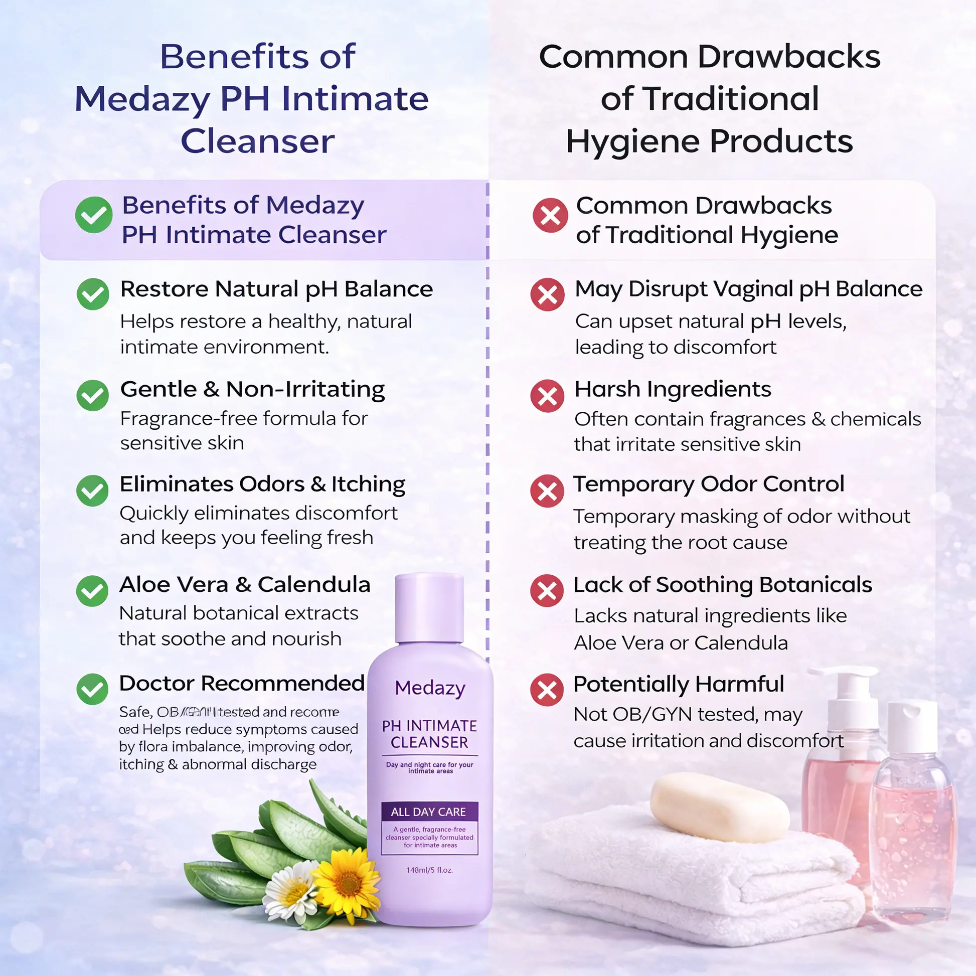 🛡️Medazy PH Intimate Cleanser – Say Goodbye to Odor & Itching 🚫 – Restore pH Balance ⚖️ & Fight Inflammation 🦠 - Image 3