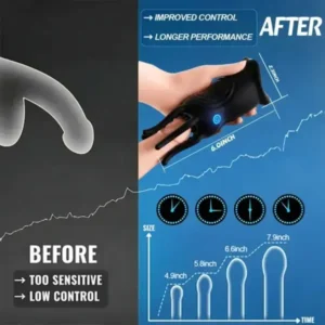 DualCore 360° Performance 4in1 Trainer - Image 3