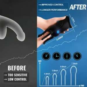 DualCore 360° Performance 4in1 Trainer - Image 3