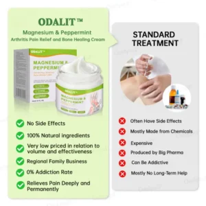 Magnesium & Peppermint Arthritis Pain Relief and Bone Healing Cream - Image 4
