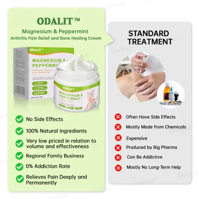 Magnesium & Peppermint Arthritis Pain Relief and Bone Healing Cream - Image 4