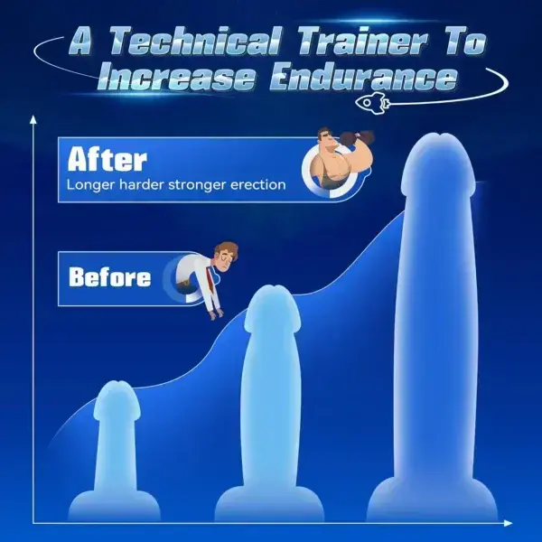 Smart AI 5in1 Performance Therapy Trainer - Image 4