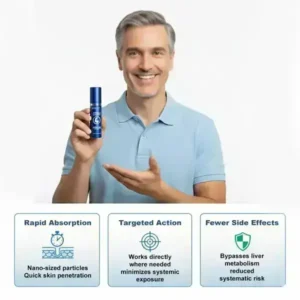 37-Second Erection Spray - Image 5