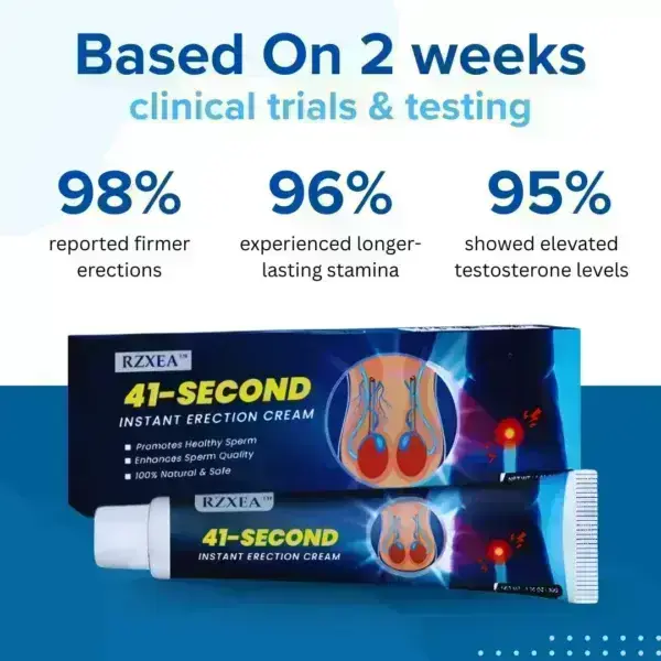 41-Second Instant Erection Cream - Image 2