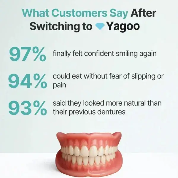 Full Denture with Strong Suction - Image 11