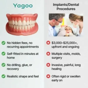 Full Denture with Strong Suction - Image 4