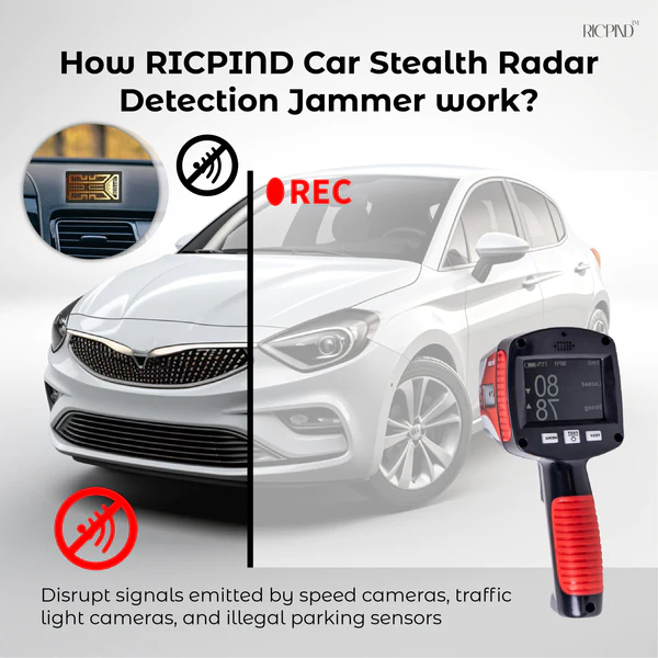 RICPIND Stealth Shield Car Radar Detection RFID Blocker - Image 5