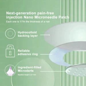 Mayo Clinic Recommended I Official Store | Nano Microneedle Patch with Collagen Peptides &Matrixyl 3000|Solution-Obesity,Cardiovascular Diseas, Diabetes, Sleep Apnea, Joint Problems and More|7-Day Results|Needle-Free Applicationwith - Image 6