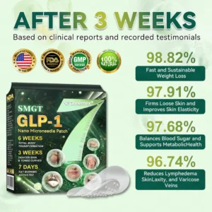 Mayo Clinic Recommended I Official Store | Nano Microneedle Patch with Collagen Peptides &Matrixyl 3000|Solution-Obesity,Cardiovascular Diseas, Diabetes, Sleep Apnea, Joint Problems and More|7-Day Results|Needle-Free Applicationwith - Image 2