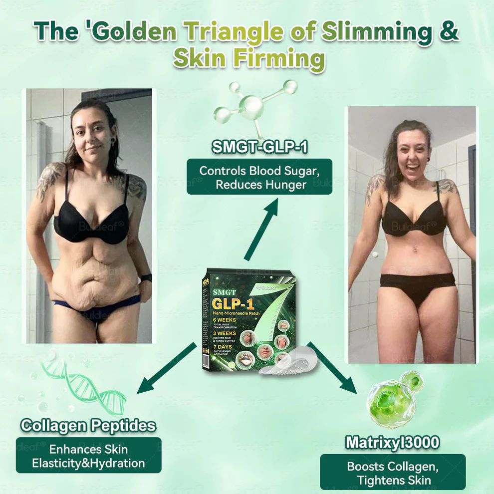 Mayo Clinic Recommended I Official Store | Nano Microneedle Patch with Collagen Peptides &Matrixyl 3000|Solution-Obesity,Cardiovascular Diseas, Diabetes, Sleep Apnea, Joint Problems and More|7-Day Results|Needle-Free Applicationwith - Image 5