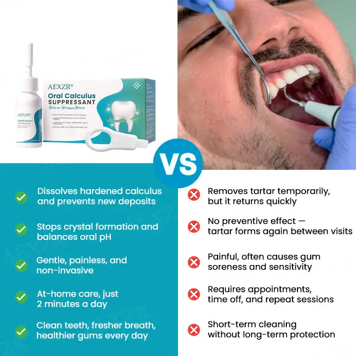 Oral Calculus Suppressant - Image 3