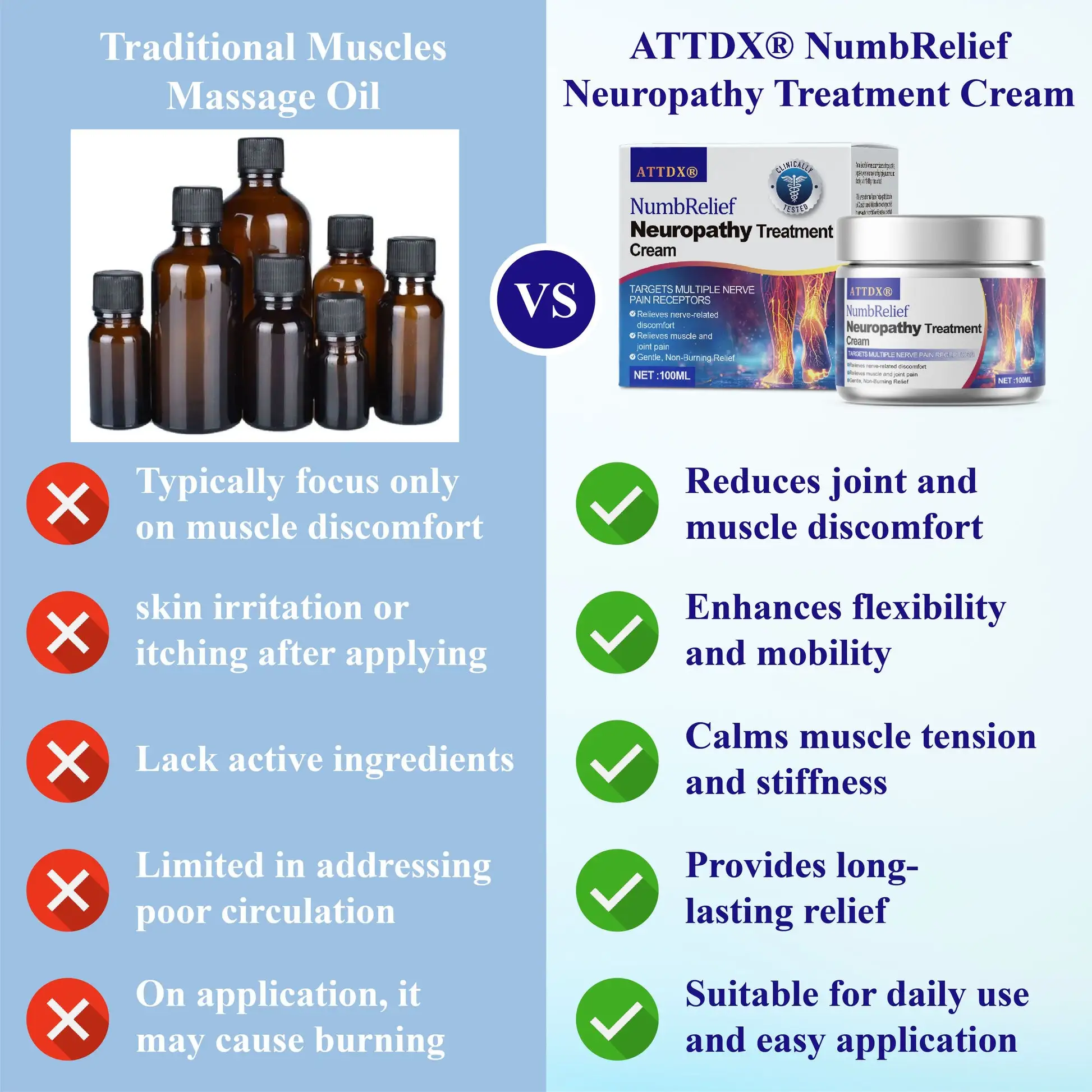 Neuropathy Treatment Cream - Image 5