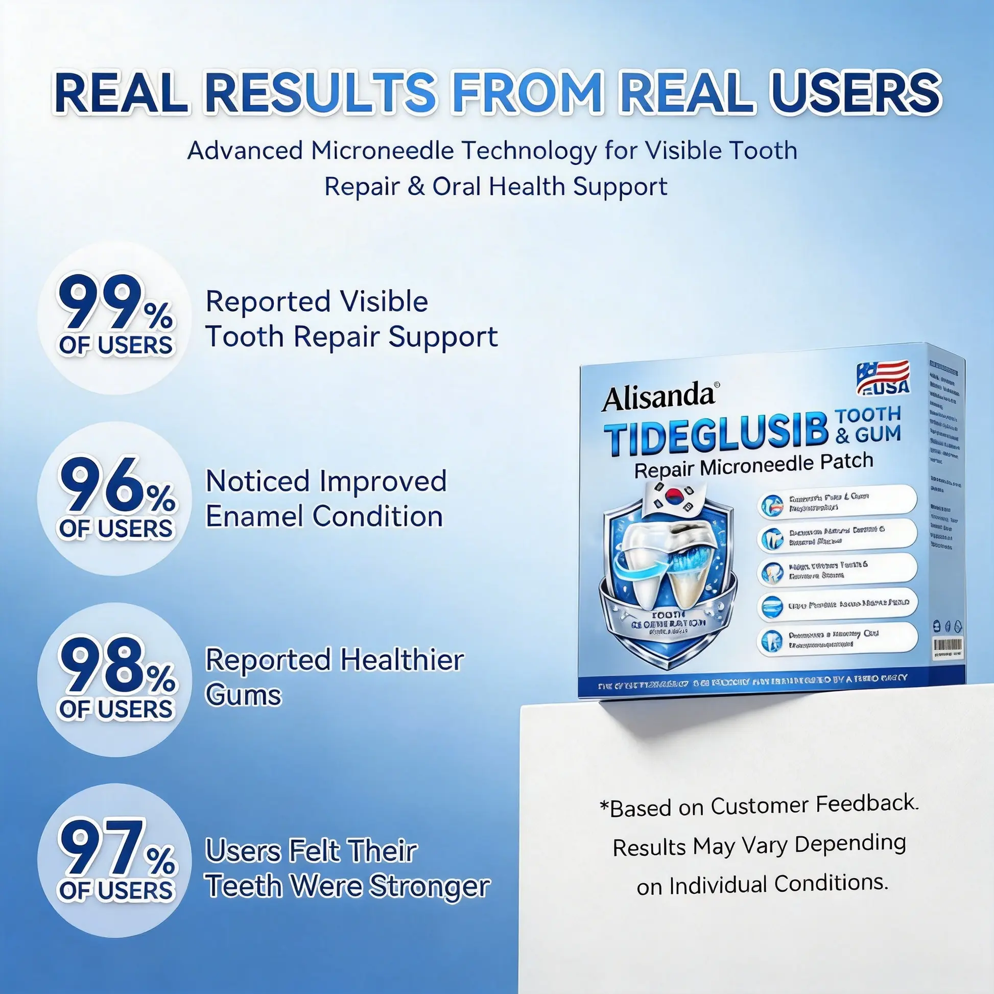 🦷 Tideglusib Fast‑Dissolving Tooth & Gum Repair Oral Strips ✨ - Image 12