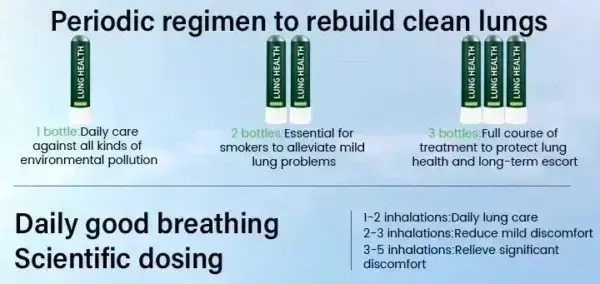 Lung health Detox Inhaler - Image 6