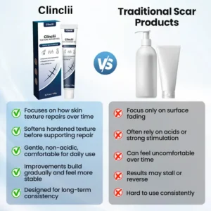 Texture Repair Gel - Image 10