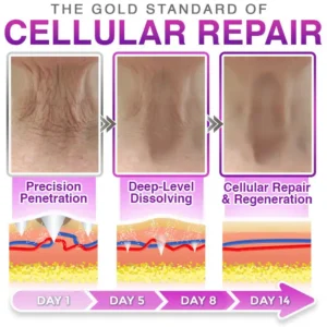 3-in-1 Microneedle Anti-Aging Patch - Image 3
