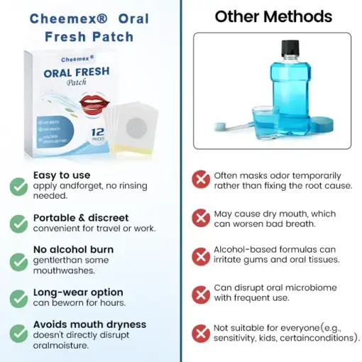 Oral Fresh Patch - Image 2