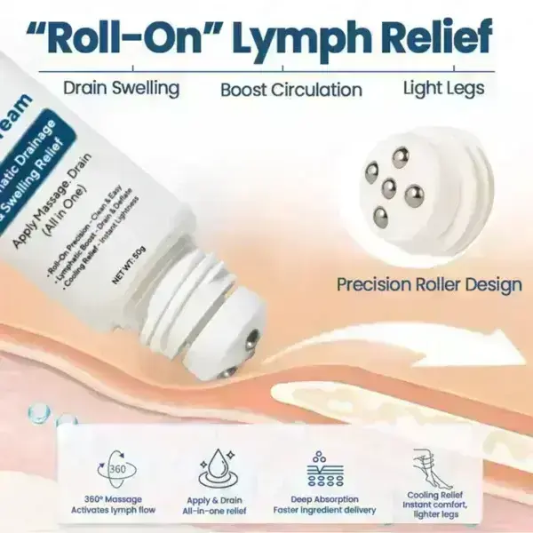Roll-On Pump Cream for Lymphatic Drainage & Swelling Relief - Image 3