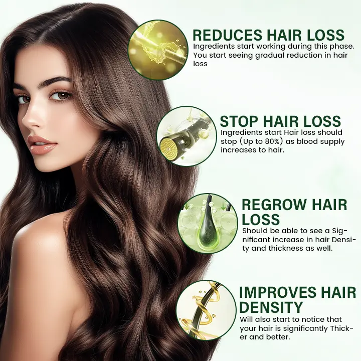BioStrand Hair Growth Spray - Image 3