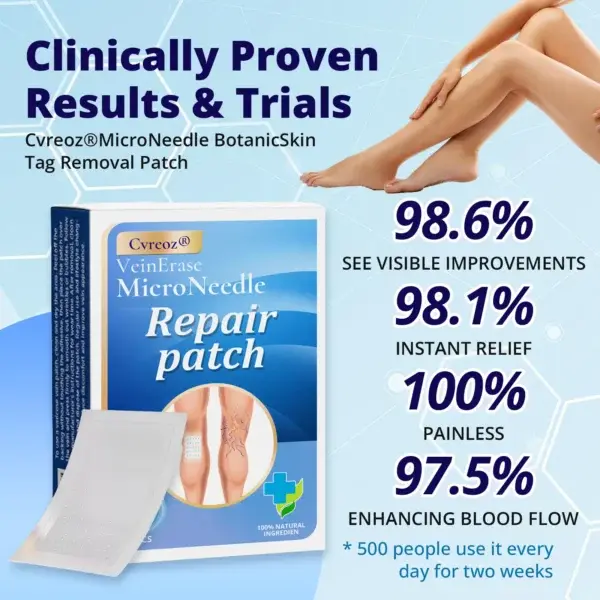 VeinErase MicroNeedle Repair Patch - Image 2