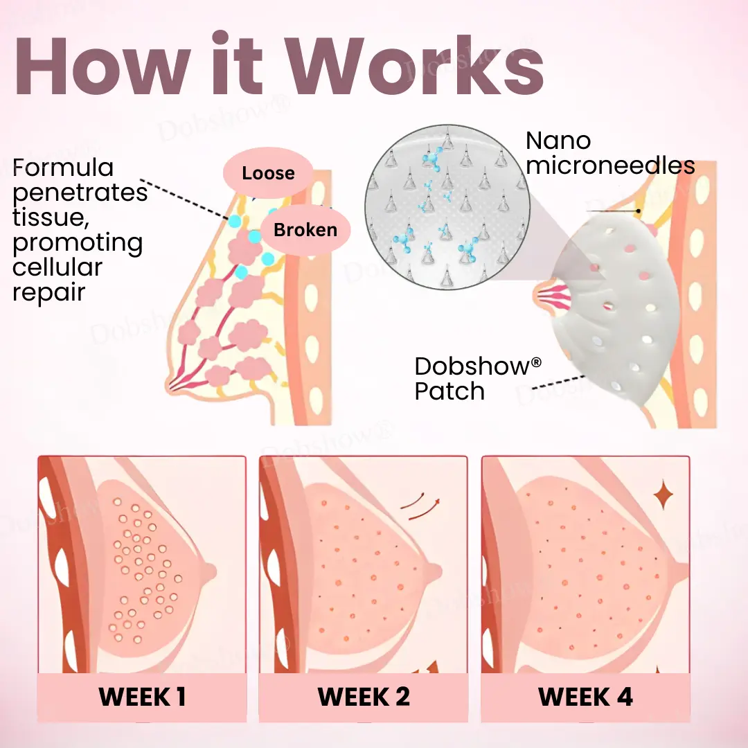 Breast Enhancement Nano Patch - Image 6