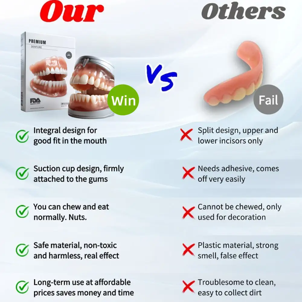 - Premium Denture - Image 4