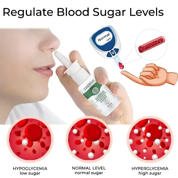 Sugar Down Nasal Mist - Image 3