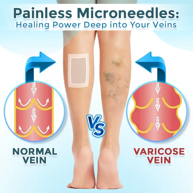 VenaRestore MicroNeedle Vein Repair Patch - Image 2
