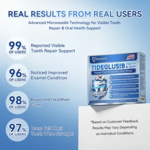 𝐓𝐢𝐝𝐞𝐠𝐥𝐮𝐬𝐢𝐛 𝐓𝐨𝐨𝐭𝐡 & 𝐆𝐮𝐦 𝐑𝐞𝐩𝐚𝐢𝐫 𝐌𝐢𝐜𝐫𝐨𝐧𝐞𝐞𝐝𝐥𝐞 𝐏𝐚𝐭𝐜𝐡 | 𝐀𝐝𝐯𝐚𝐧𝐜𝐞𝐝 𝐒𝐭𝐞𝐦-𝐂𝐞𝐥𝐥 𝐀𝐜𝐭𝐢𝐯𝐚𝐭𝐢𝐨𝐧 𝐓𝐞𝐞𝐭𝐡 𝐒𝐭𝐫𝐢𝐩𝐬(🦷𝐑𝐞𝐛𝐮𝐢𝐥𝐝 𝐄𝐧𝐚𝐦𝐞𝐥 & 𝐃𝐞𝐧𝐭𝐢𝐧 • 𝐒𝐭𝐫𝐞𝐧𝐠𝐭𝐡𝐞𝐧 𝐆𝐮𝐦𝐬 • 𝐄𝐫𝐚𝐝𝐢𝐜𝐚𝐭𝐞 𝐓𝐚𝐫𝐭𝐚𝐫 & 𝐎𝐝𝐨𝐫 • 𝐒𝐭𝐨𝐩 𝐓𝐨𝐨𝐭𝐡 𝐒𝐞𝐧𝐬𝐢𝐭𝐢𝐯𝐢𝐭𝐲) 🍀 - Image 10