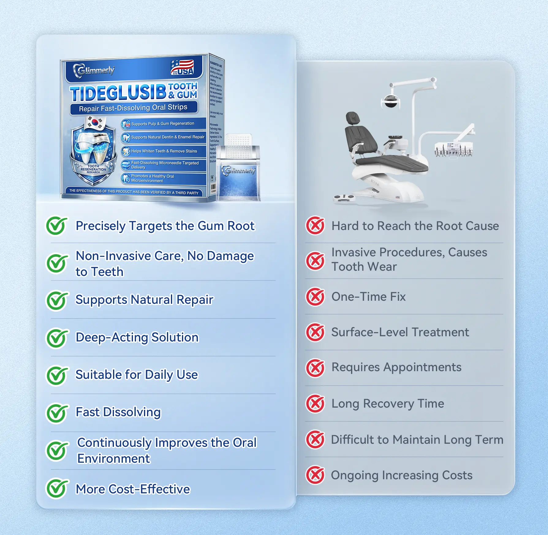 Tooth & Gum Repair - Image 9