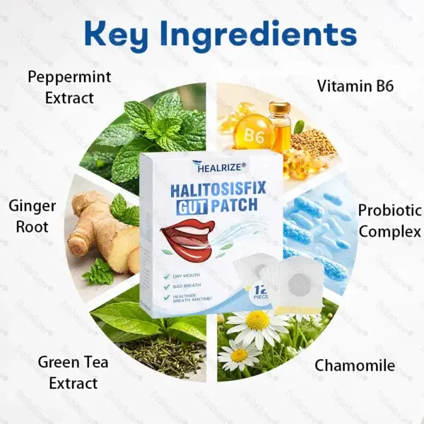 HalitosisFix Gut Patch