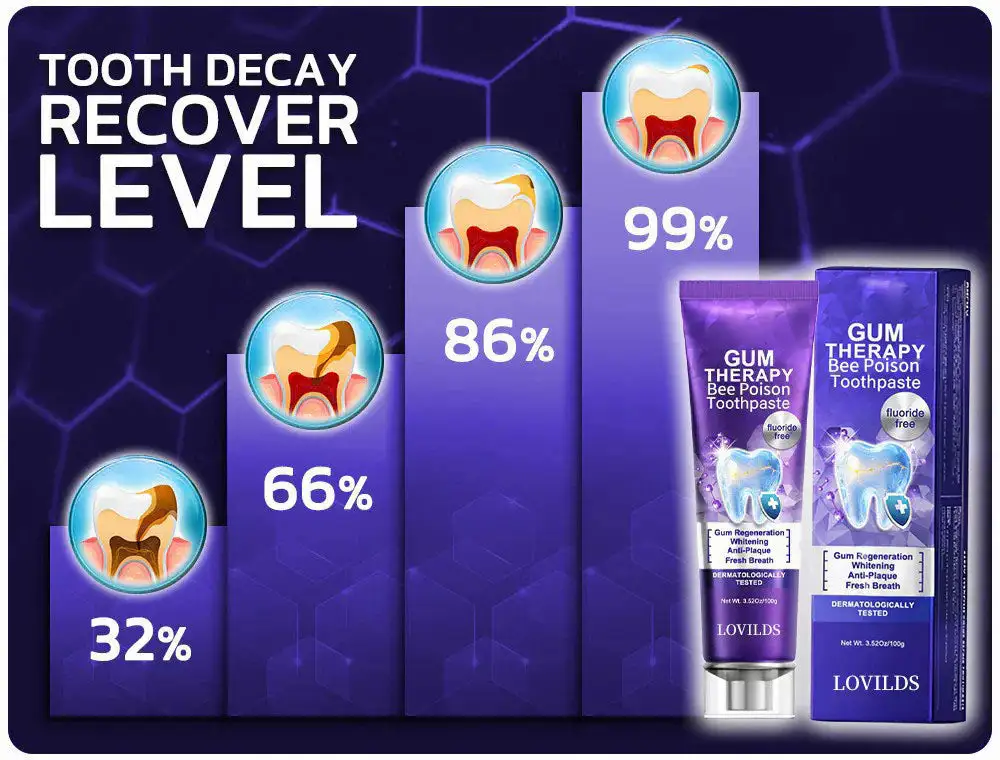 Bee Poison Dental Treatment Toothpaste - Image 3