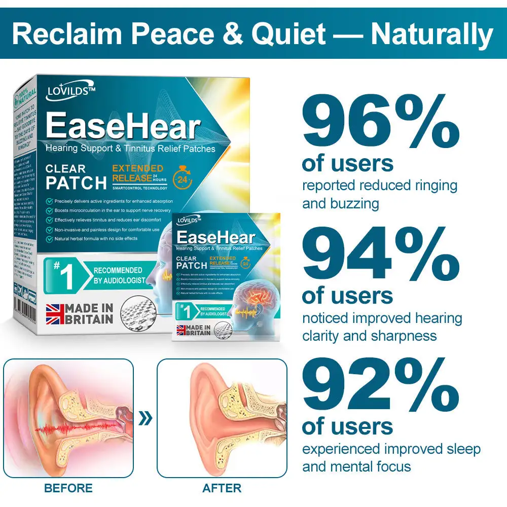 EaseHear Instant Hearing Support & Tinnitus Relief Patches - Image 3