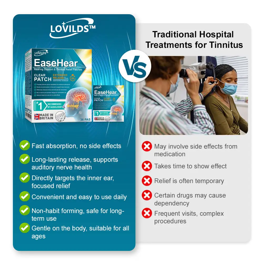 EaseHear Instant Hearing Support & Tinnitus Relief Patches - Image 2