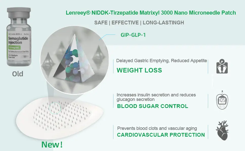 Nano Microneedle Patch - Image 10