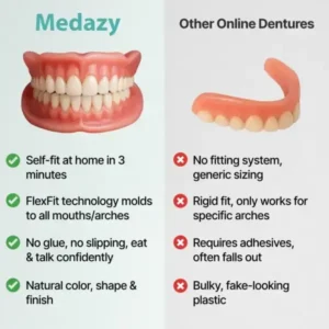【OFFICIAL Custom-Fit Full Functional Dentures - Image 5